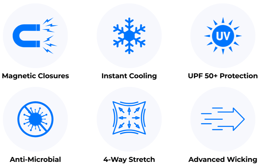 Icons representing magnetism, cold, UV light, bacteria, flexibility, and motion in blue.